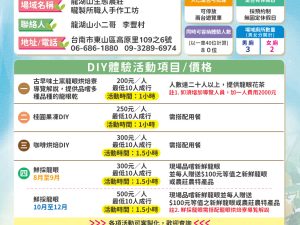 矓製所五感體驗永續農遊小旅行（十人成行）-「咖啡桂圓創意料理」